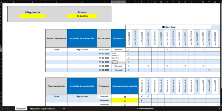 Planificación y control de mantenciones